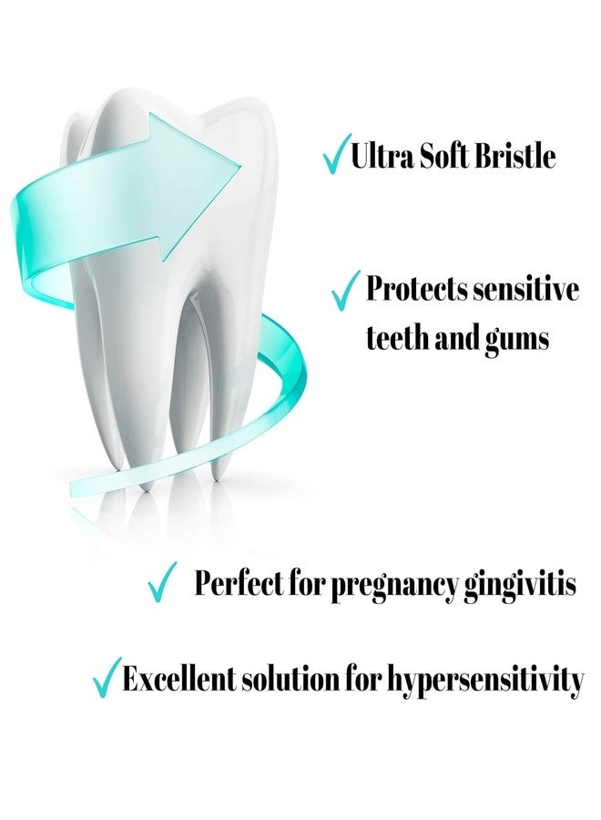 Bindex Toothbrush for Sensitive Gums, Micro Fur Manual Toothbrush with 20000 Soft Floss Bristle for Men, Women, Elderly, Braces and Gum Recessions, Protect Fragile Gums (Pack of 2) - Image 4